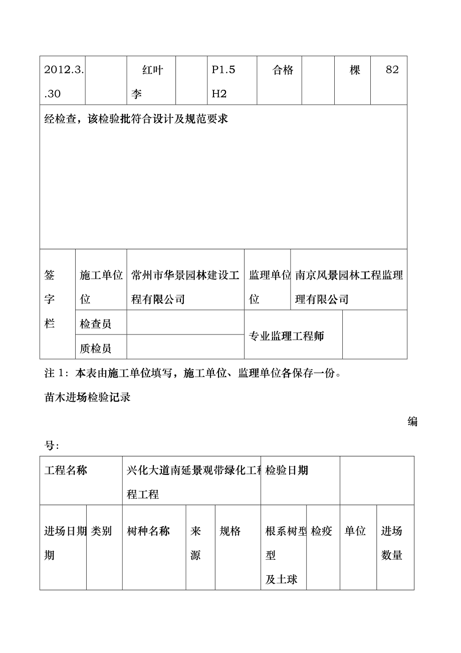 园林绿化工序质量报验单hmuh_第4页