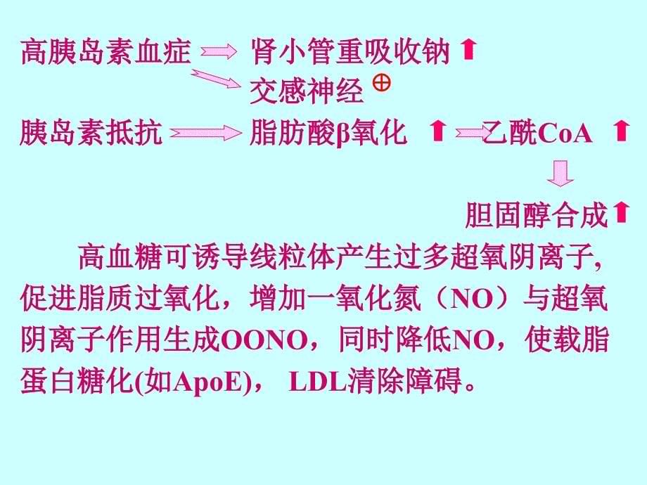 糖尿病血管疾病并发症_第5页