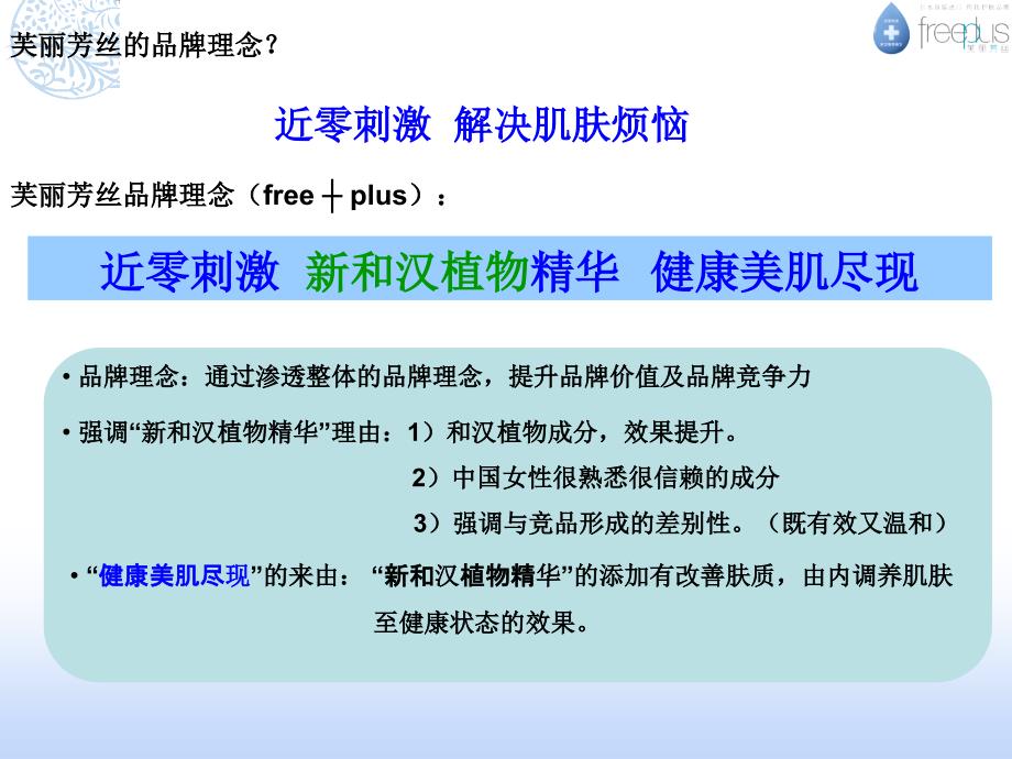 纯白凝皙尽润美容液30ml280元课件_第1页