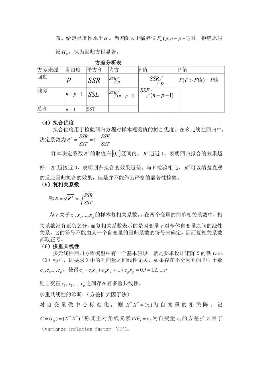 回归分析课程设计.doc_第5页