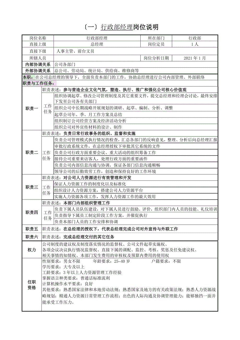 岗位说明书内勤类_第4页