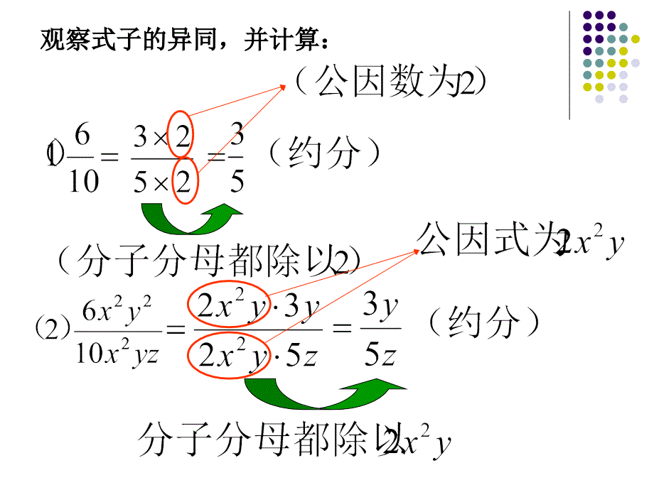 廖鹏分式的约分精品教育_第4页