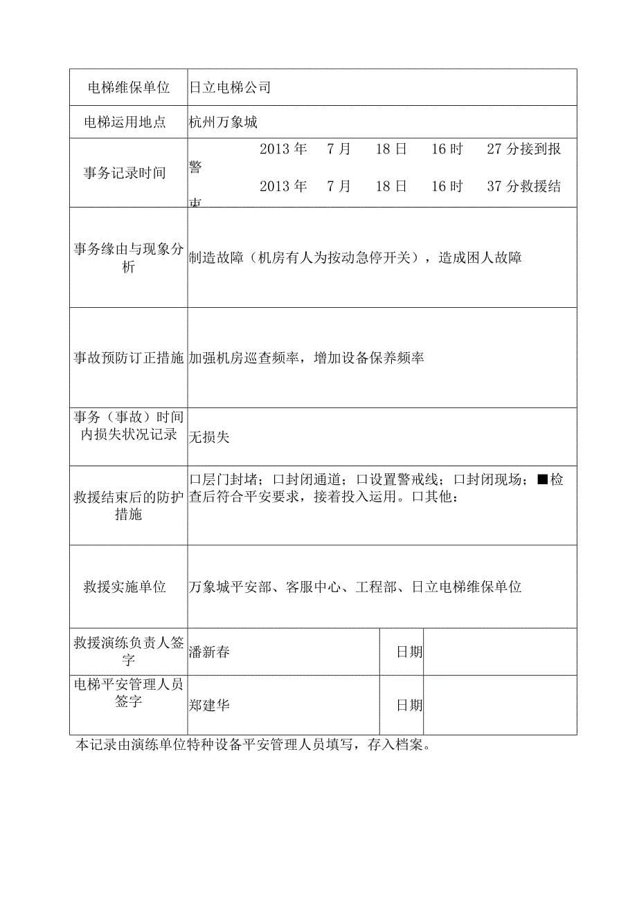 电梯困人应急救援预案演练方案(杭州万象城)_第5页