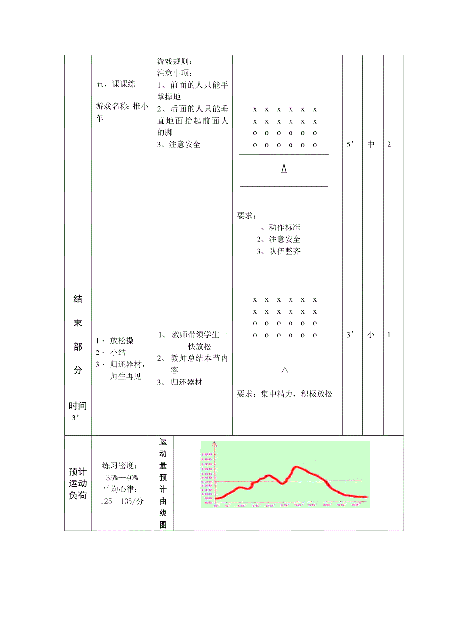 花式跳绳教案.doc_第4页