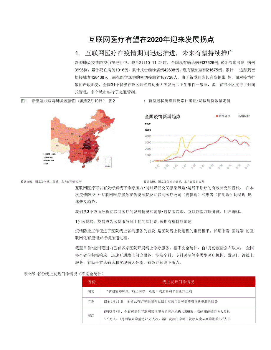 2020医疗IT行业深度研究报告_第4页