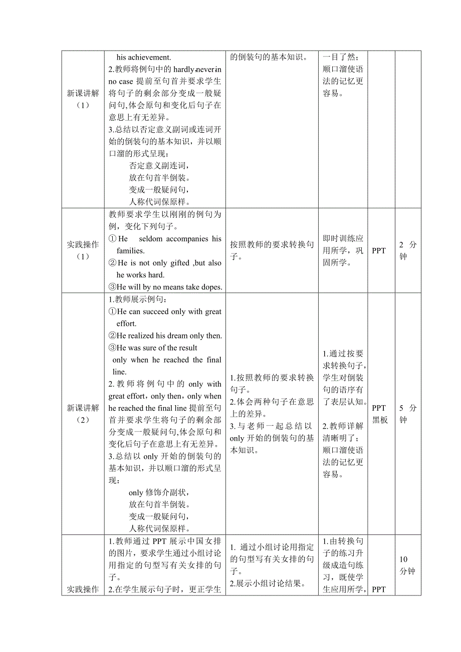 Inversion+教学设计.doc_第3页