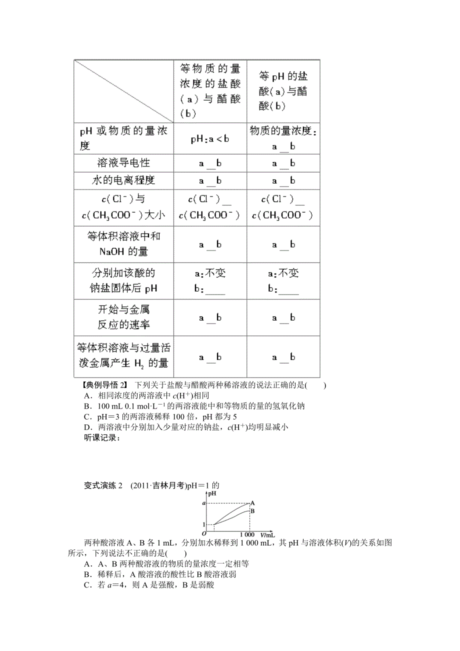 第十章第45学案弱电解质的电离平衡精品教育_第4页