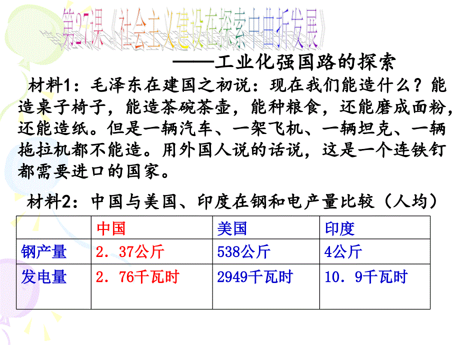 高中历史人教统编版必修中外历史纲要上第27课社会主义建设在探索中曲折发展ppt课件_第2页