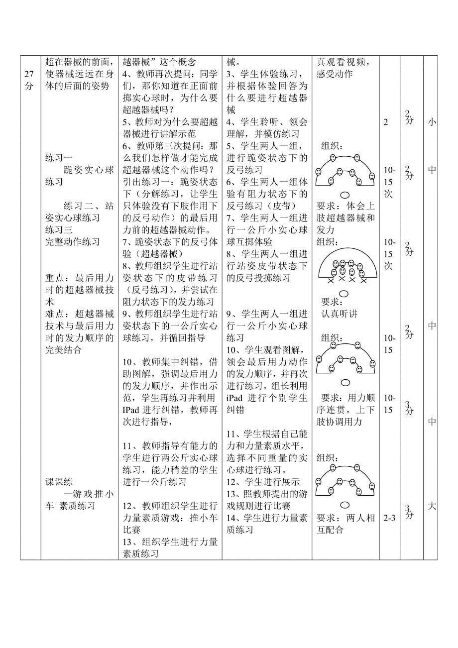 1、双手头上向前掷实心球5.doc_第5页