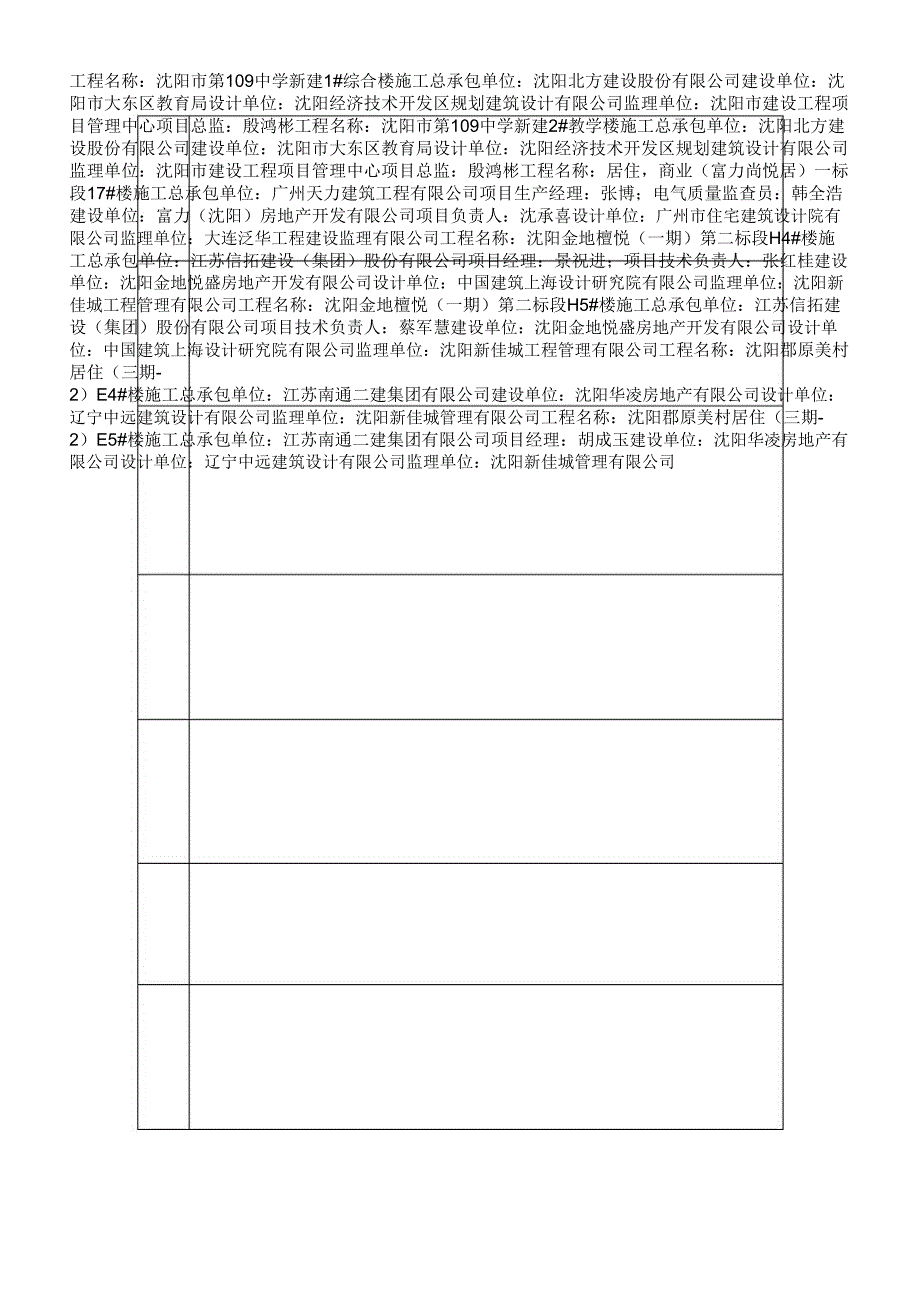 2017年度辽宁建设工程世纪杯奖_第4页