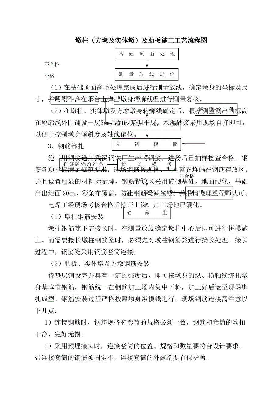 -墩柱肋板施工作业指导书_第3页