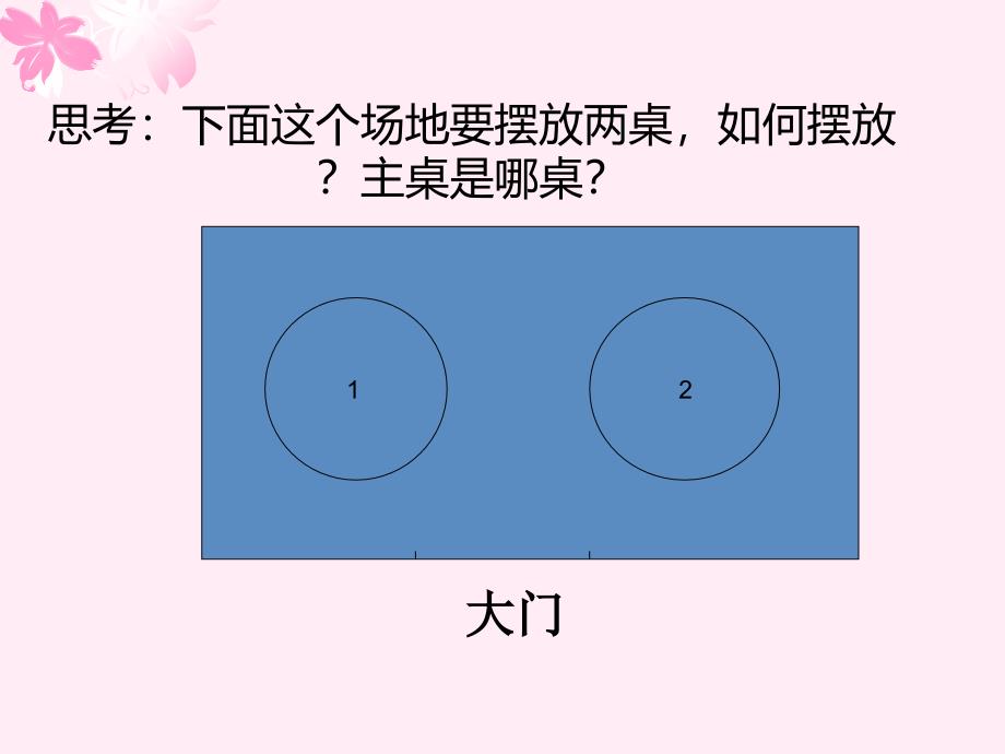 中餐宴会摆台ppt课件_第4页