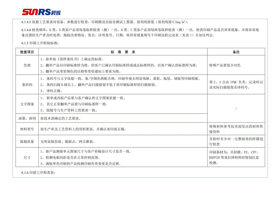 制程巡检作业指导书_第3页