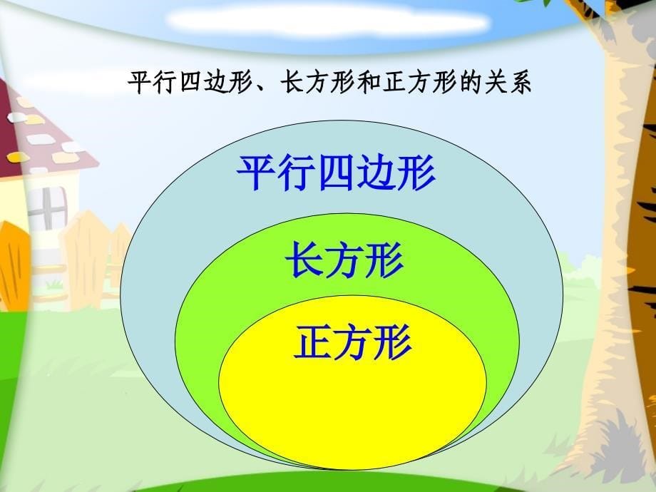 西师大版数学四下6.1平行四边形课件10_第5页