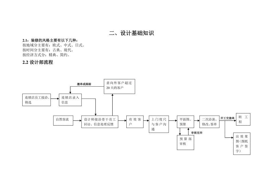 连锁店员工培训计划_第5页