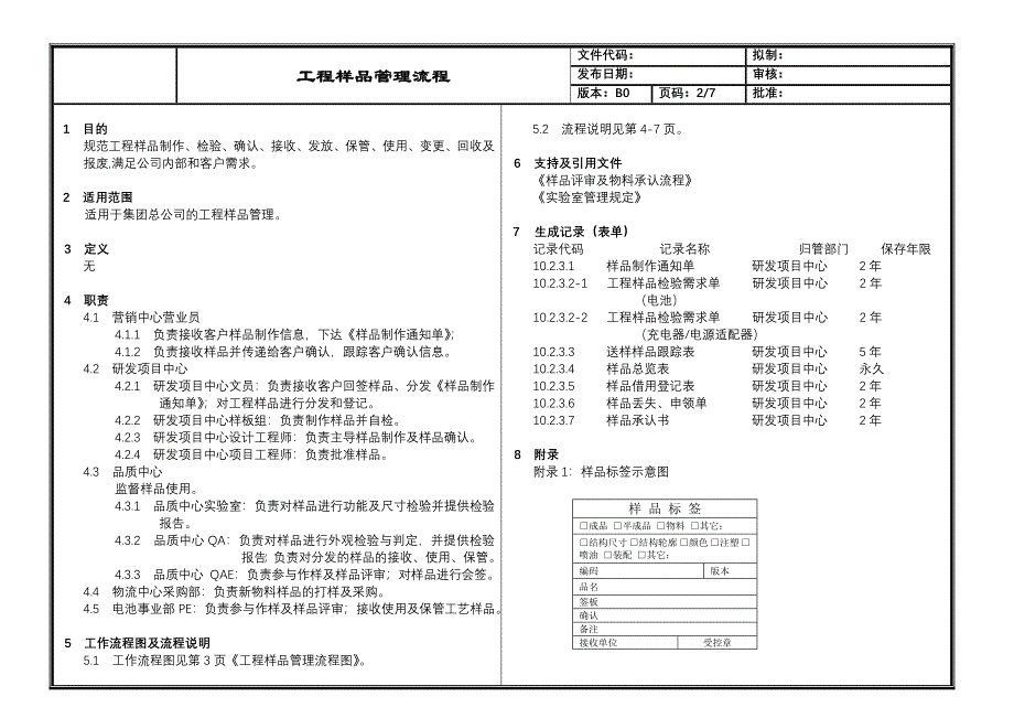 企业流程优化工程样品管理流程_第2页