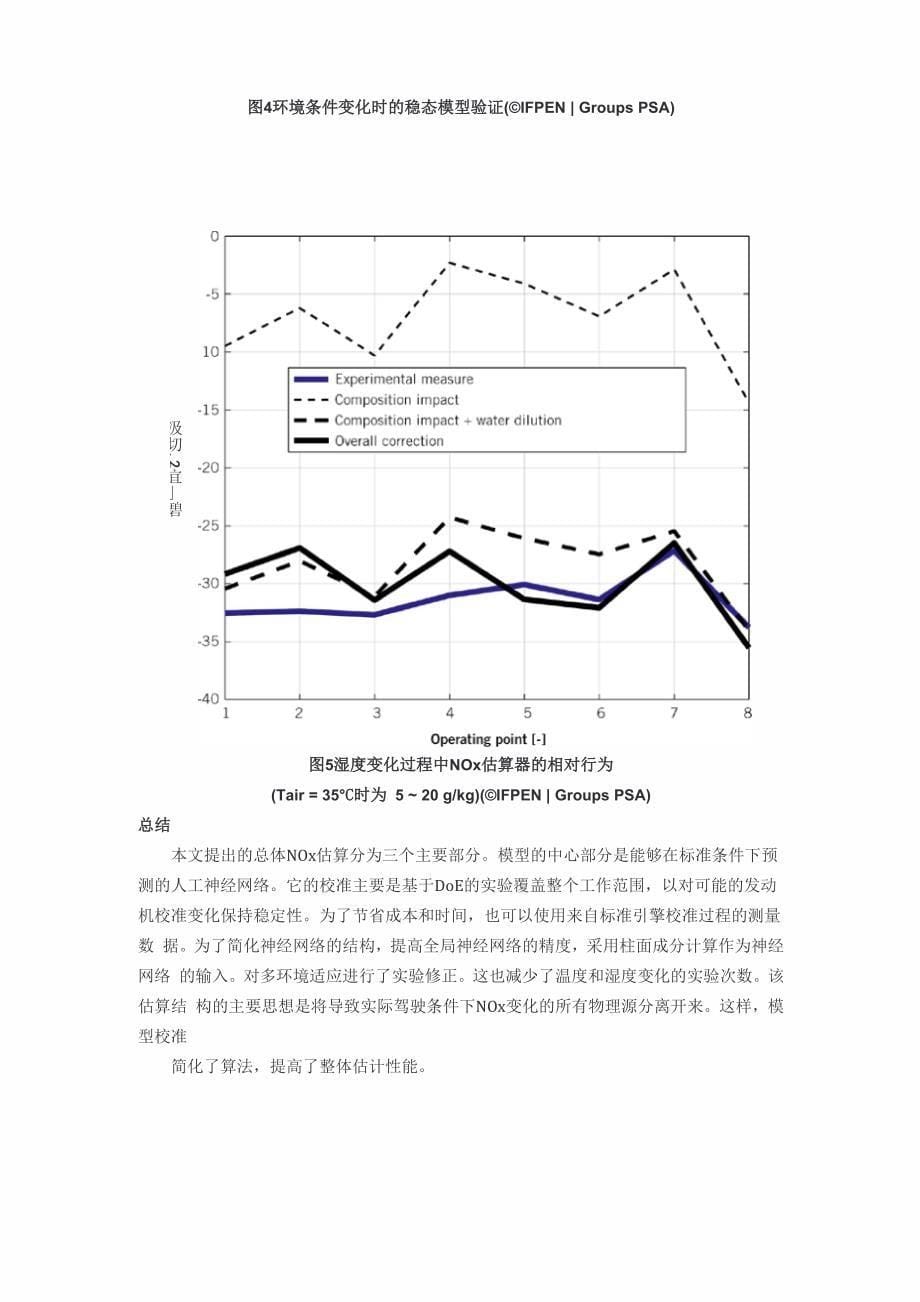 现代柴油发动机NOx排放估算_第5页