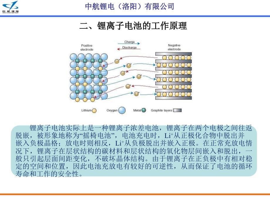 电池基础知识培训客户培训_第5页