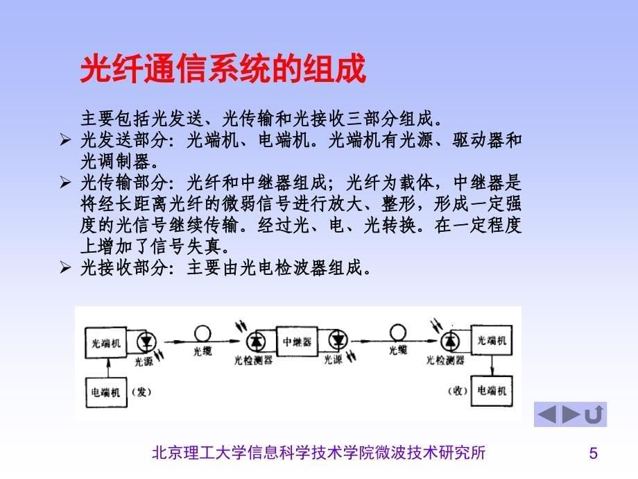 微波通信系统的介绍_第5页