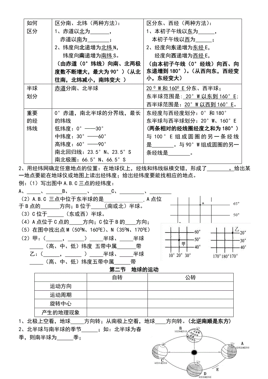 人教版七年级地理上册复习资料.doc_第2页