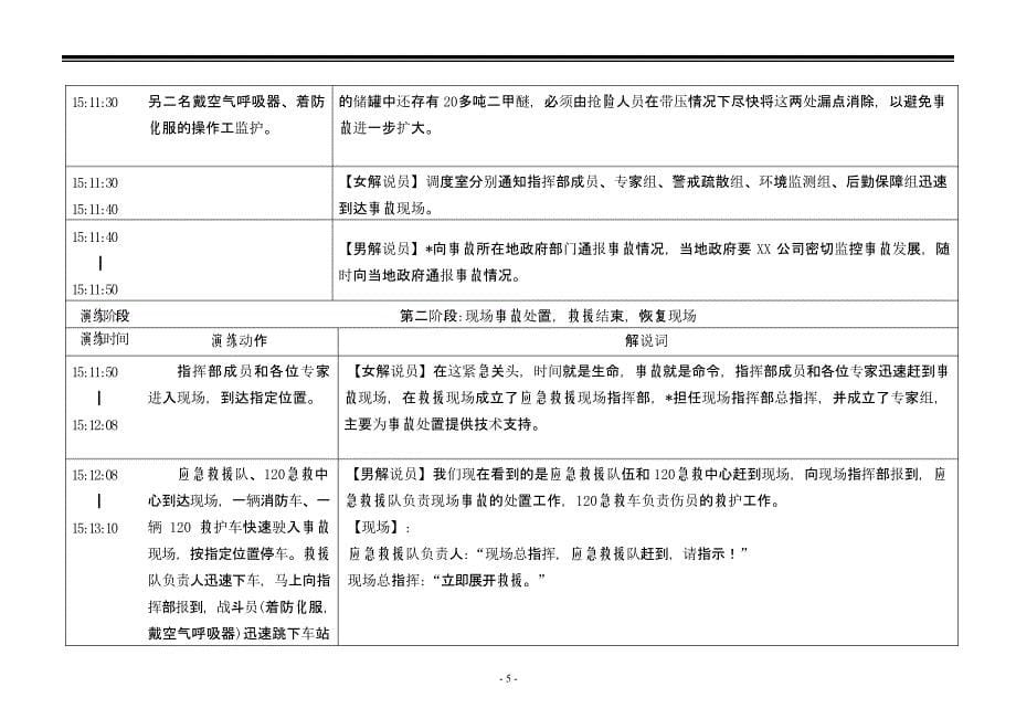 【演练方案】危险化学品泄露事故应急救援演练方案_第5页