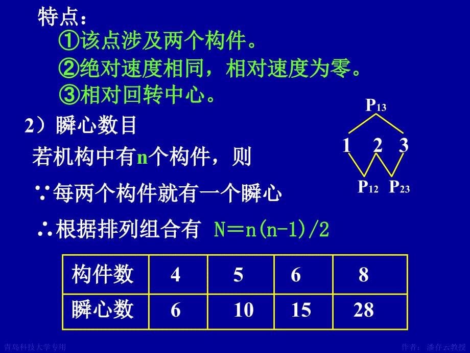 第三章平面机构的运动分析_第5页