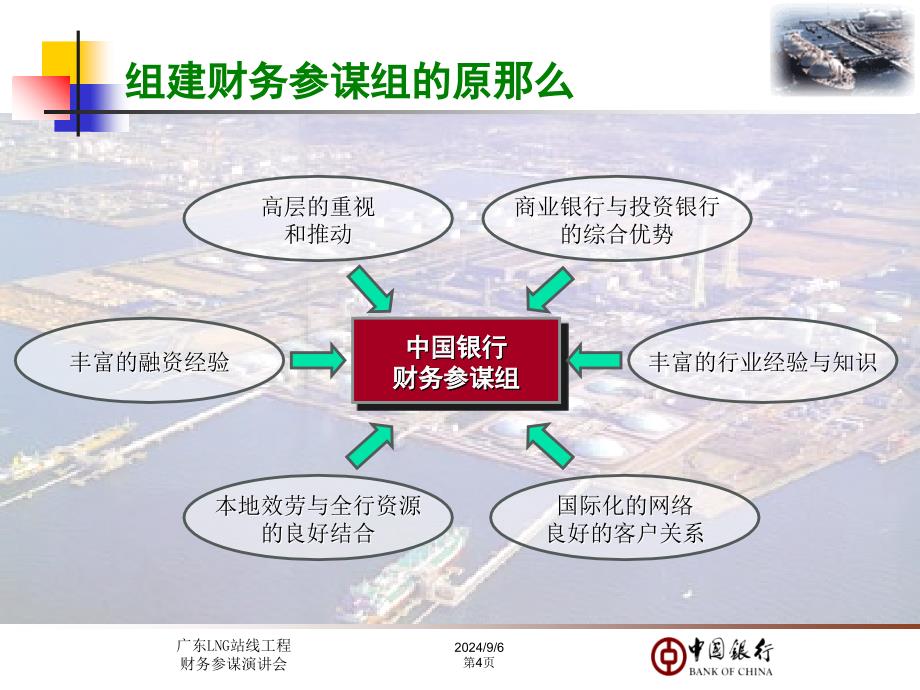 中国银行广东LNG站线项目财务顾问建议书42页金牌_第4页