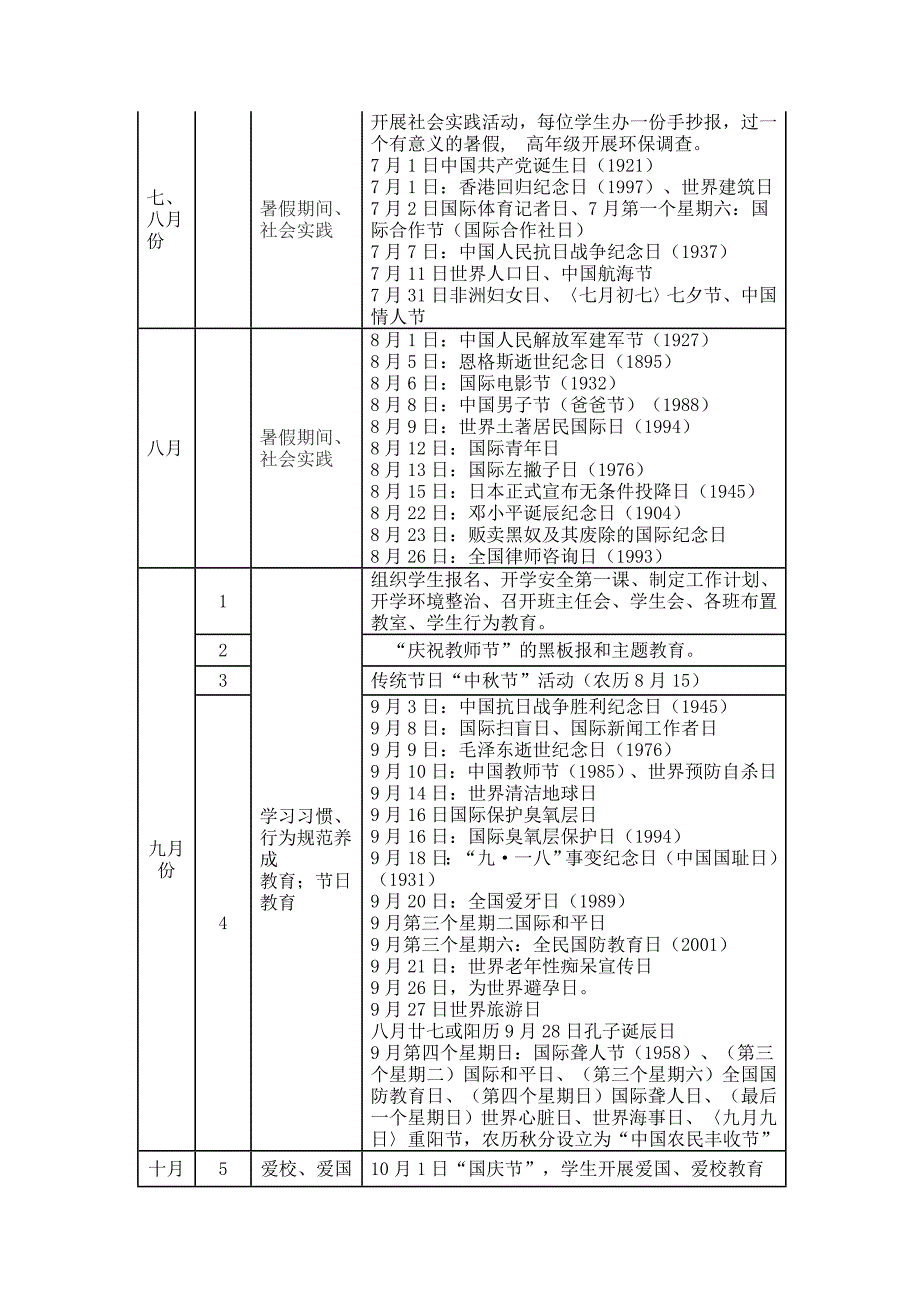 学校德育活动安排表_第3页