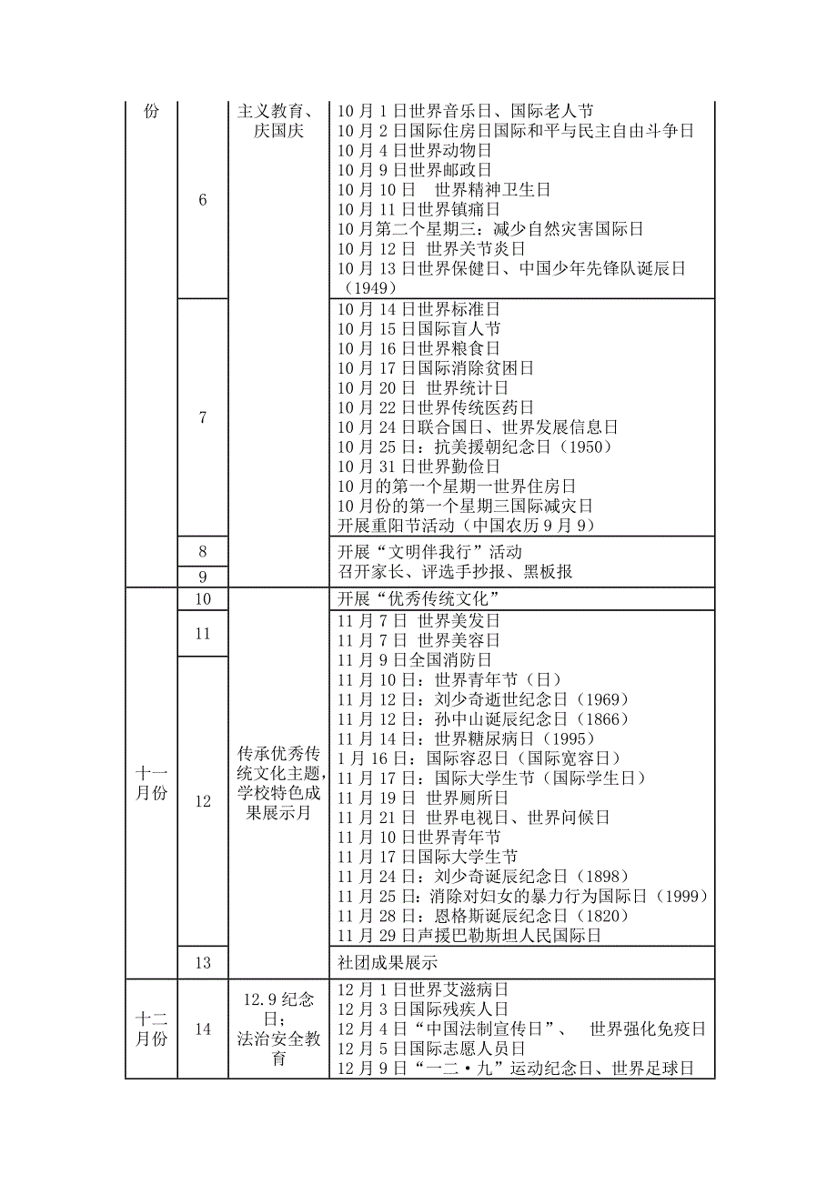 学校德育活动安排表_第4页