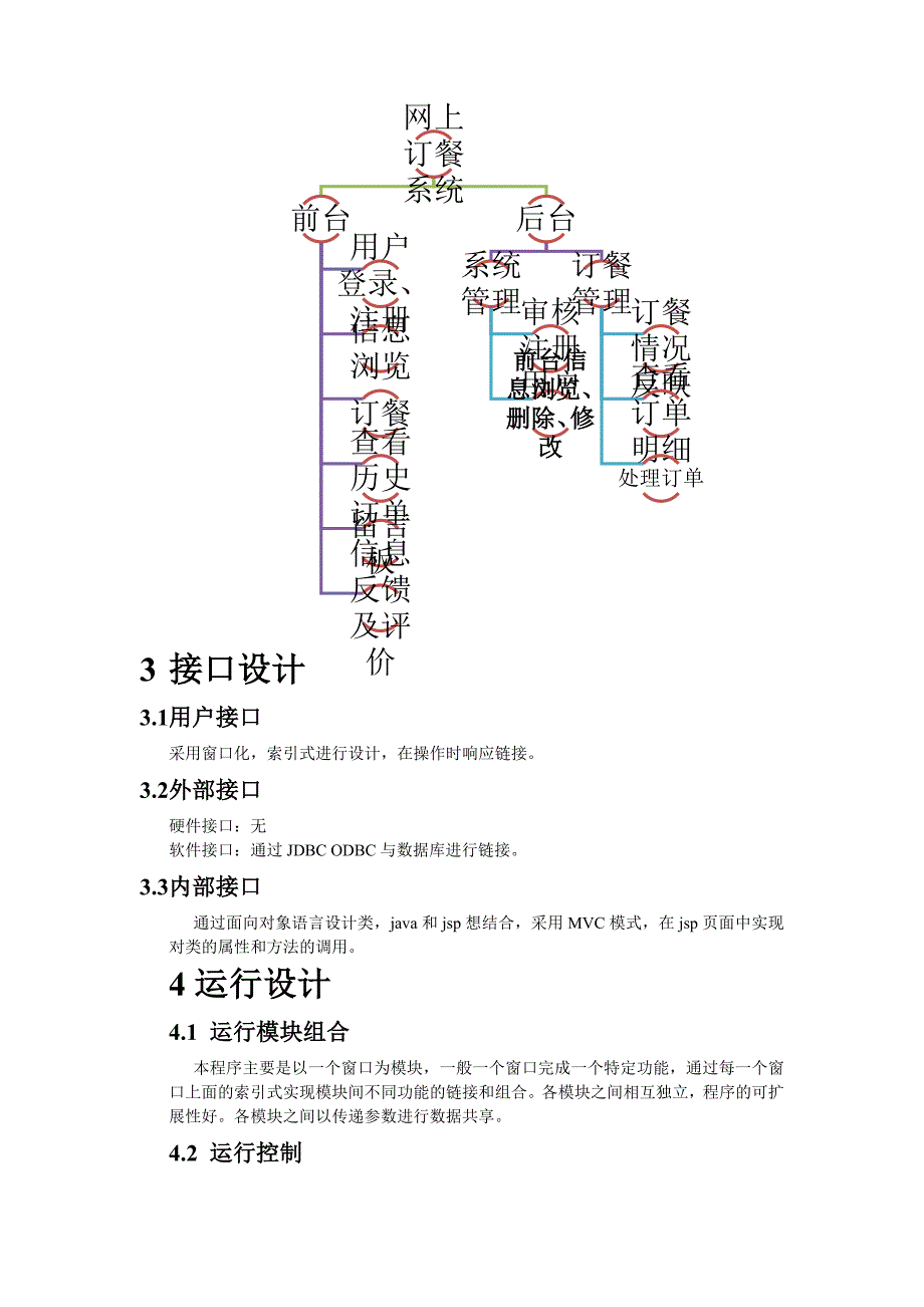 校园在线订餐管理系统概要设计说明书_第4页