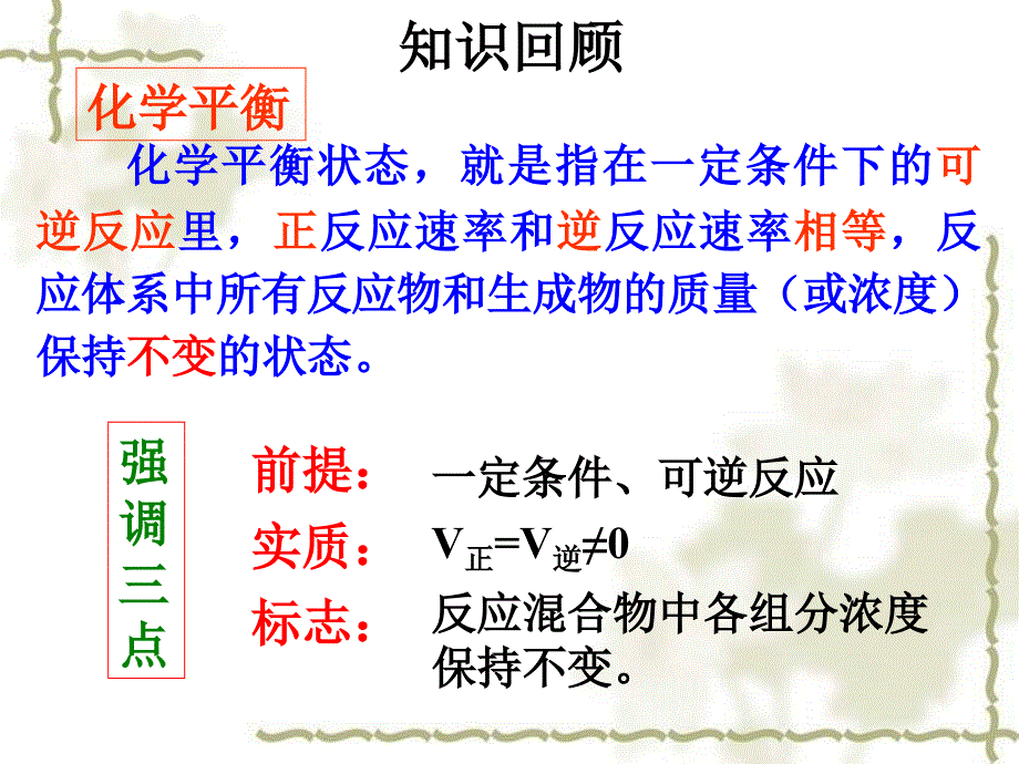 影响化学平衡的因素1课件_第2页