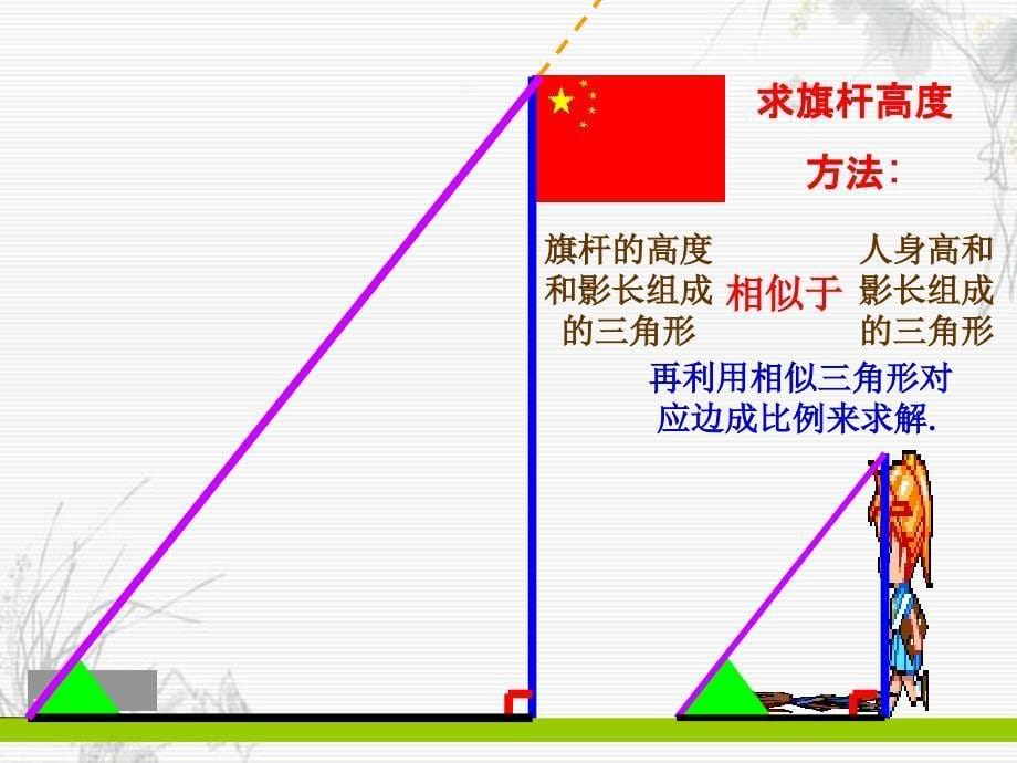 相似三角形的应用1_第5页