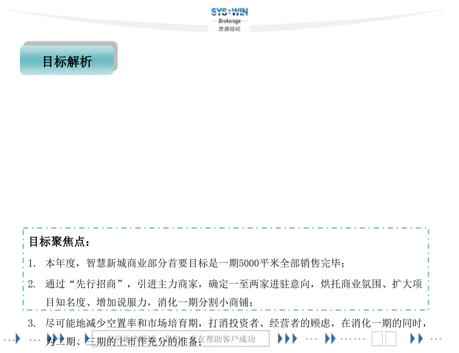 沿海智慧新城商业部分操作思路建议非完整版修改中的PPT优秀课件_第3页