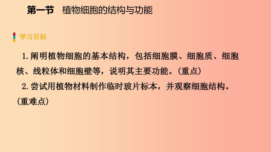 2019年七年级生物上册第二单元第三章第一节植物细胞的结构与功能课件新版苏教版.ppt_第3页