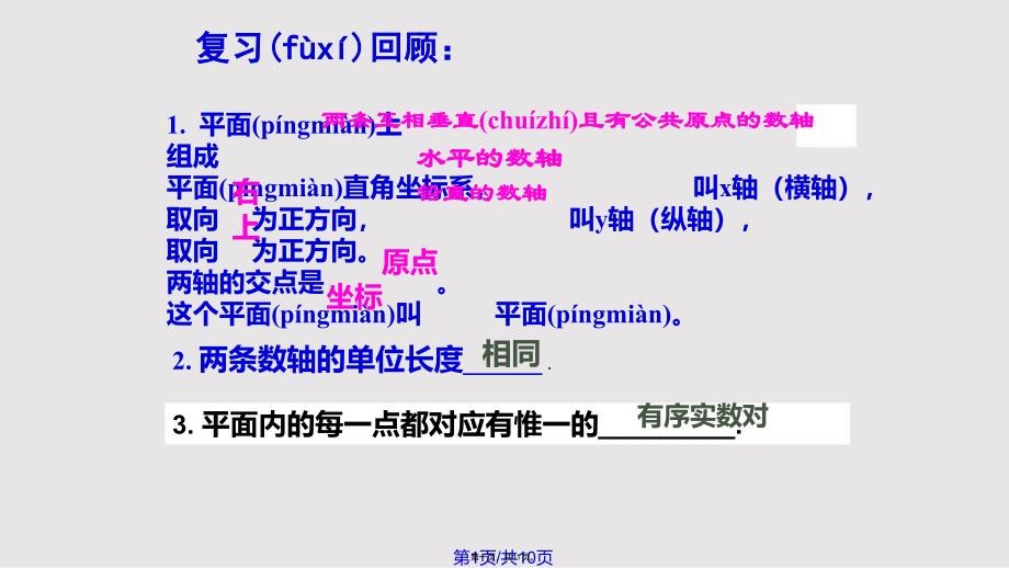 1512平面直角坐标系实用教案_第1页