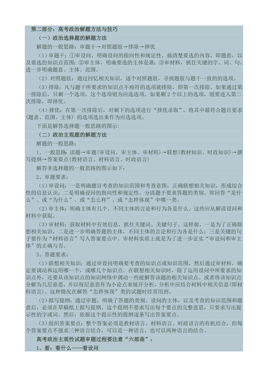 高考政治解题方法与技巧.doc_第1页