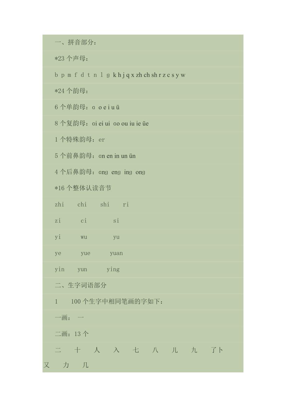 语文一年级上册整理复习Document_第1页