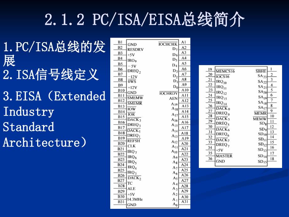 计算机控制系统的硬件设计技术_第3页