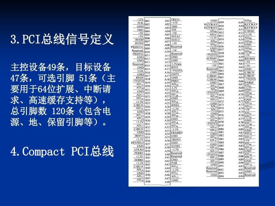 计算机控制系统的硬件设计技术_第5页