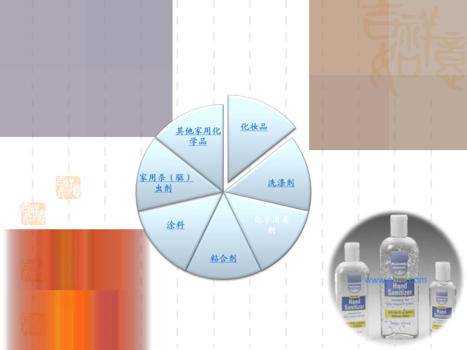 《化妆品与健康》PPT课件_第2页