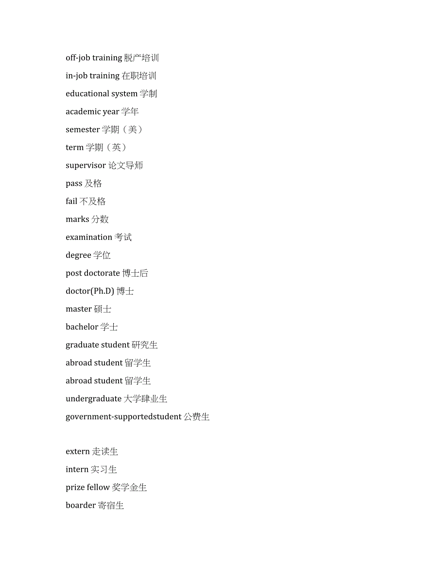 简历词汇-教育程度.docx_第2页