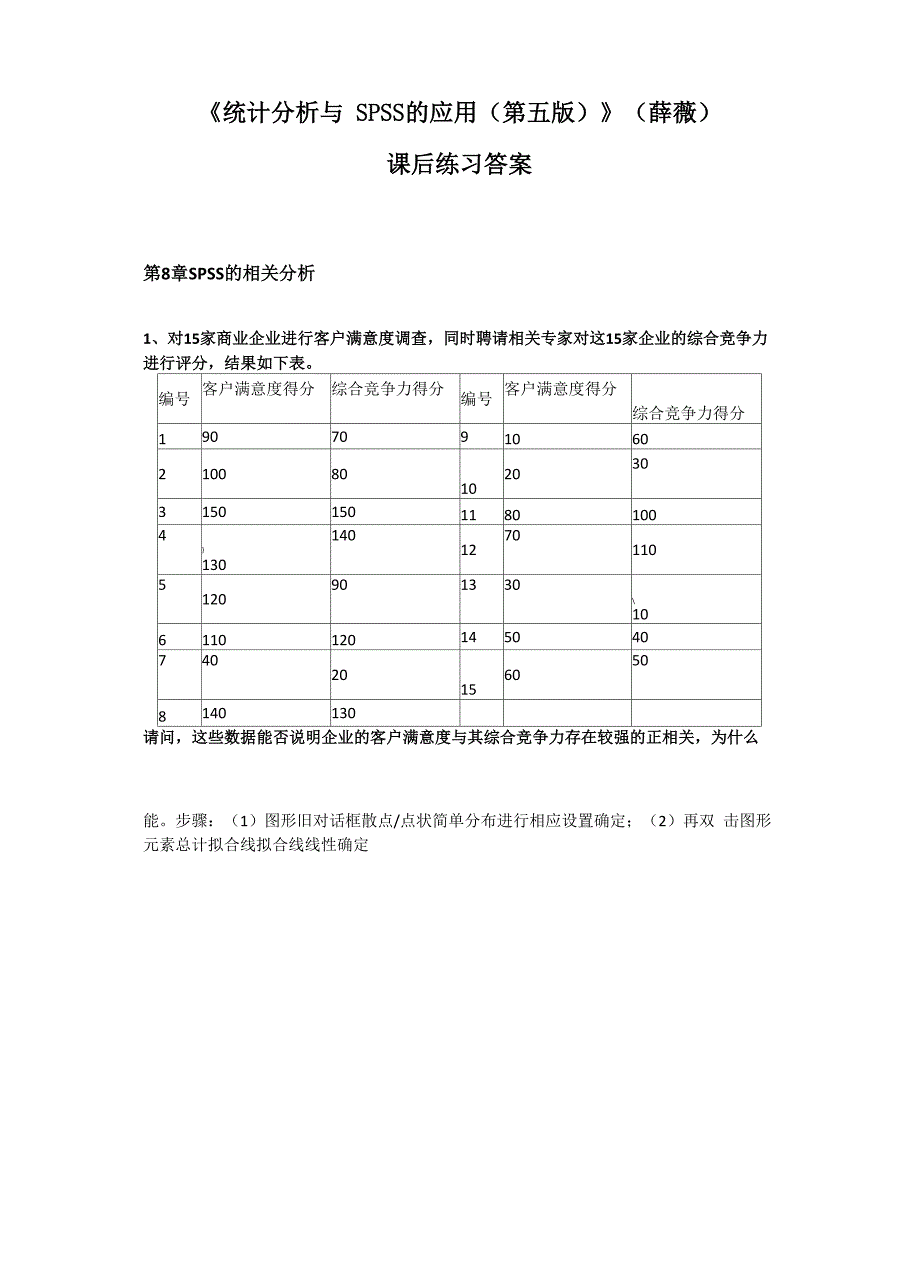 《统计分析与SPSS的应用》课后练习答案_第1页