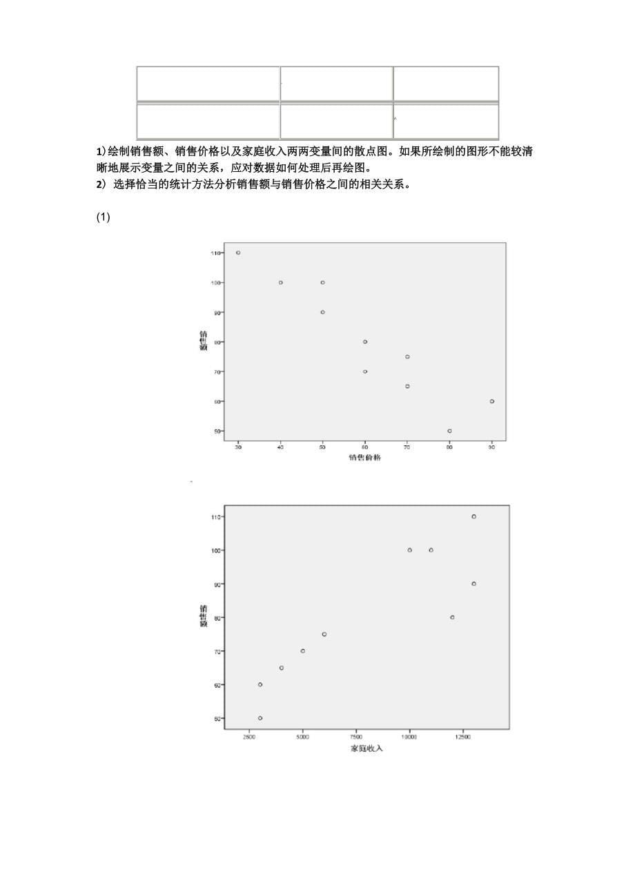 《统计分析与SPSS的应用》课后练习答案_第5页