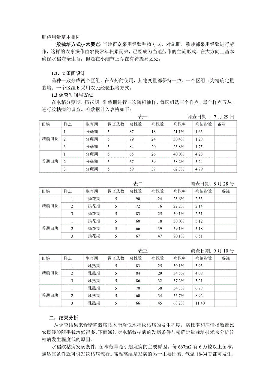 水稻精确定量栽培技术对水稻纹枯病的影响.doc_第3页