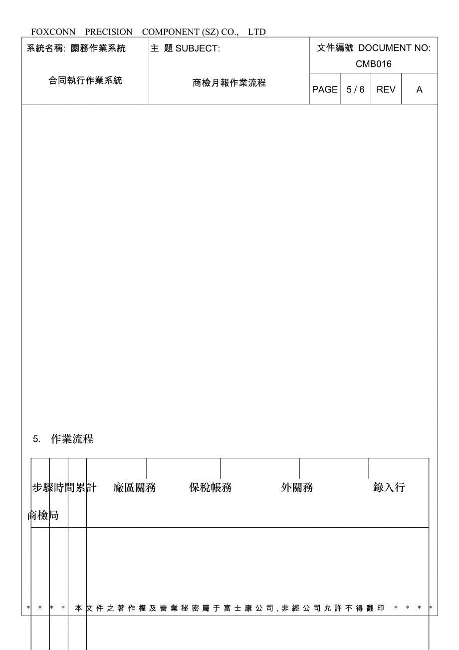 34商檢月報作業流程_第5页