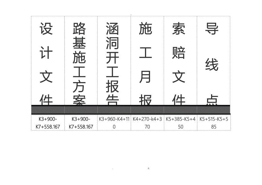 档案盒标签模板侧面_第5页