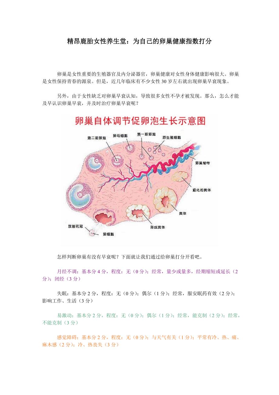 精昂鹿胎女性养生堂：为自己的卵巢健康指数打分.doc_第1页