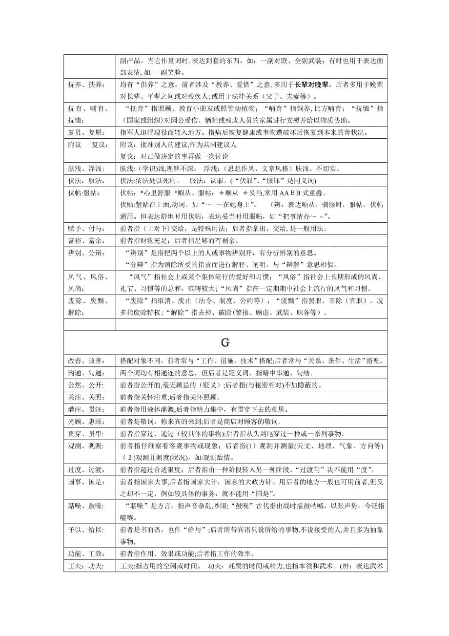 同音词+近义词辨析大全_第5页