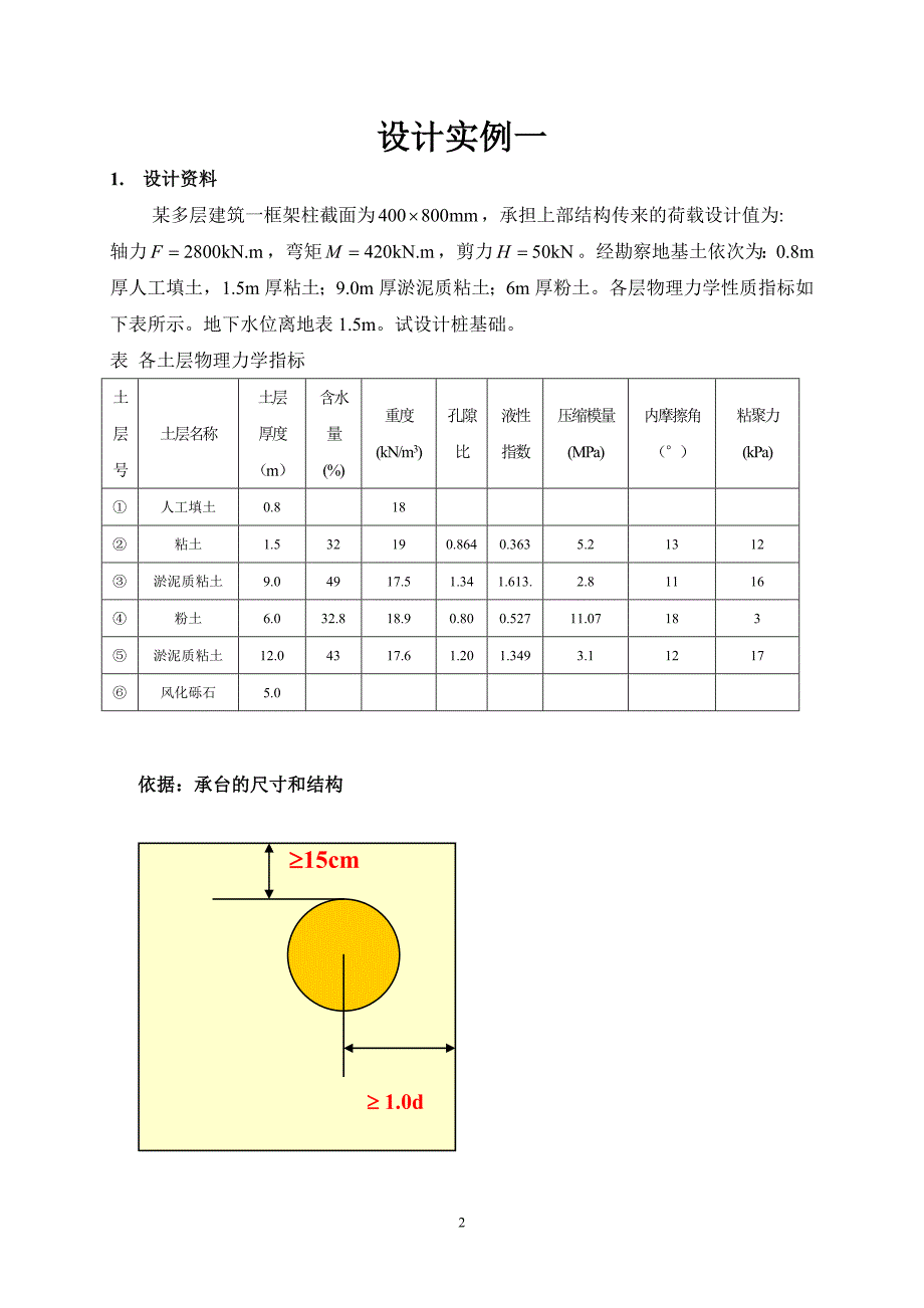 桩基础设计案例_第2页