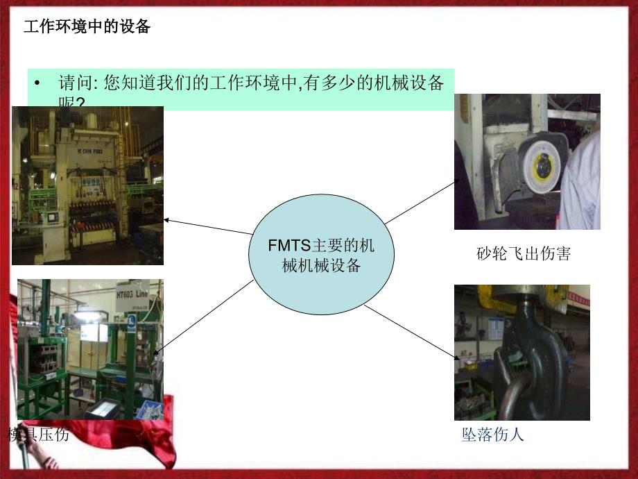 机械安全知识培训PPT课件_第3页